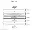 Fig. 31 - DISPLAY APPARATUS AND METHOD OF CONTROLLING THE DISPLAY APPARATUS