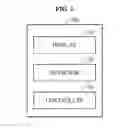 Fig. 02 - User interface apparatus and user interface method