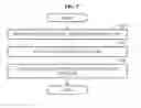 Fig. 16 - User interface apparatus and user interface method