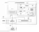 Fig. 01 - Hiding information in an image