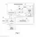 Fig. 02 - Hiding information in an image