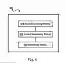Fig. 05 - Hiding information in an image