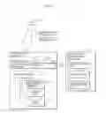 Fig. 02 - Visible light communication system
