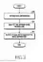 Fig. 04 - Method and apparatus for visualizing music information