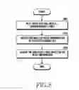 Fig. 09 - Method and apparatus for visualizing music information