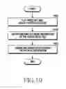 Fig. 11 - Method and apparatus for visualizing music information