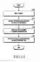 Fig. 15 - Method and apparatus for visualizing music information