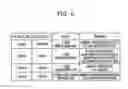 Fig. 07 - DISPLAY DEVICE, DISPLAY CONTROL CIRCUIT, AND DISPLAY METHOD