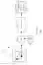 Fig. 05 - Drum and drum-set tuner