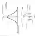 Fig. 02 - Optoelectronic pickup for musical instruments