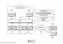 Fig. 02 - Audio device