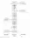Fig. 08 - Automatic language model update