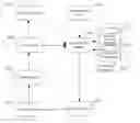 Fig. 01 - Speech-Based Search Using Descriptive Features of Surrounding Objects