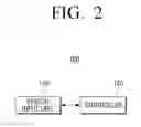 Fig. 03 - Electronic apparatus and method of speech recognition thereof