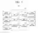 Fig. 04 - Electronic apparatus and method of speech recognition thereof