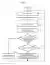 Fig. 07 - Voice recognition system and recognition result display apparatus