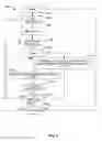 Fig. 10 - Editing of higher-order ambisonic audio data