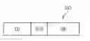 Fig. 01 - Method and Means of Encoding Background Noise Information