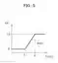 Fig. 06 - Echo suppression device and echo suppression method