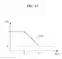 Fig. 11 - Echo suppression device and echo suppression method