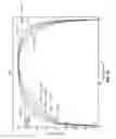 Fig. 11 - Speech dereverberation methods, devices and systems