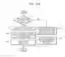 Fig. 19 - Method and apparatus for adaptively encoding and decoding high frequency band
