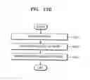 Fig. 23 - Method and apparatus for adaptively encoding and decoding high frequency band
