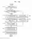 Fig. 24 - Method and apparatus for adaptively encoding and decoding high frequency band