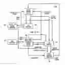 Fig. 01 - Method and apparatus to determine and use audience affinity and aptitude