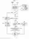 Fig. 03 - Method and apparatus to determine and use audience affinity and aptitude