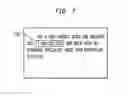 Fig. 07 - Method and apparatus to determine and use audience affinity and aptitude