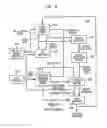 Fig. 08 - Method and apparatus to determine and use audience affinity and aptitude