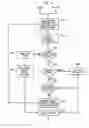 Fig. 09 - Method and apparatus to determine and use audience affinity and aptitude