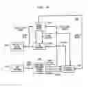 Fig. 10 - Method and apparatus to determine and use audience affinity and aptitude