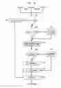 Fig. 12 - Method and apparatus to determine and use audience affinity and aptitude