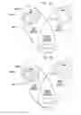 Fig. 15 - Method and apparatus to determine and use audience affinity and aptitude