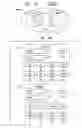 Fig. 16 - Method and apparatus to determine and use audience affinity and aptitude