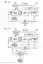 Fig. 18 - Method and apparatus to determine and use audience affinity and aptitude