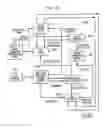 Fig. 19 - Method and apparatus to determine and use audience affinity and aptitude