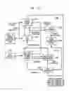 Fig. 22 - Method and apparatus to determine and use audience affinity and aptitude