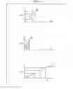 Fig. 24 - Method and apparatus to determine and use audience affinity and aptitude