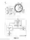 Fig. 03 - Reading narrow data tracks with multiple wide readers