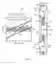 Fig. 09 - Skew-tolerant multiple-reader array in array-reader based magnetic recording