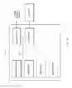 Fig. 14 - Skew-tolerant multiple-reader array in array-reader based magnetic recording