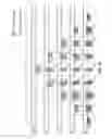 Fig. 16 - Editing of higher-order ambisonic audio data
