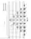Fig. 18 - Editing of higher-order ambisonic audio data