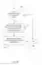 Fig. 11 - AUTOMATED STORY GENERATION