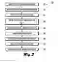 Fig. 03 - Video-segment identification systems and methods
