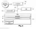 Fig. 07 - Video-segment identification systems and methods