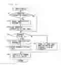 Fig. 09 - Information processing apparatus displaying indices of video contents, information processing method and information processing program